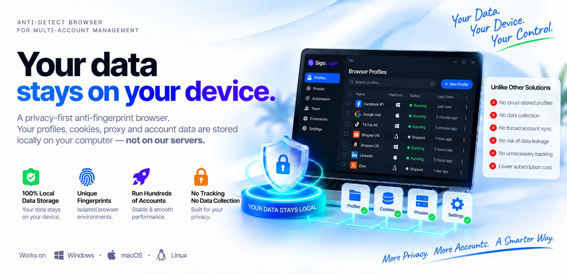 SigoLogin banner: the app window with Facebook, Google Ads, TikTok, Shopee, Amazon, LinkedIn and Etsy profiles, next to a shield that reads Your data stays local.