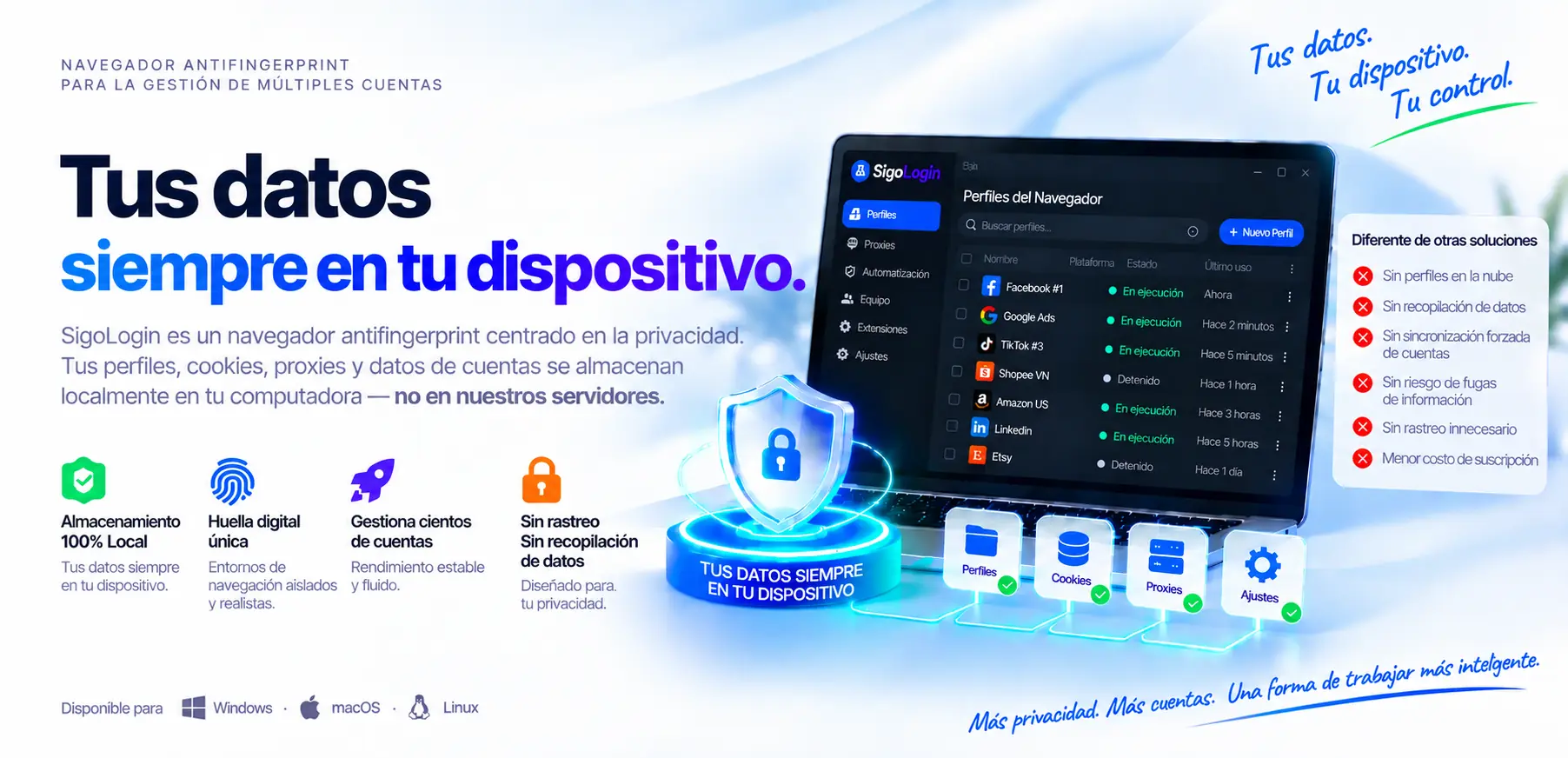 Banner de SigoLogin: la ventana de la app con perfiles de Facebook, Google Ads, TikTok, Shopee, Amazon, LinkedIn y Etsy, junto a un escudo que dice “Sus datos son locales”.