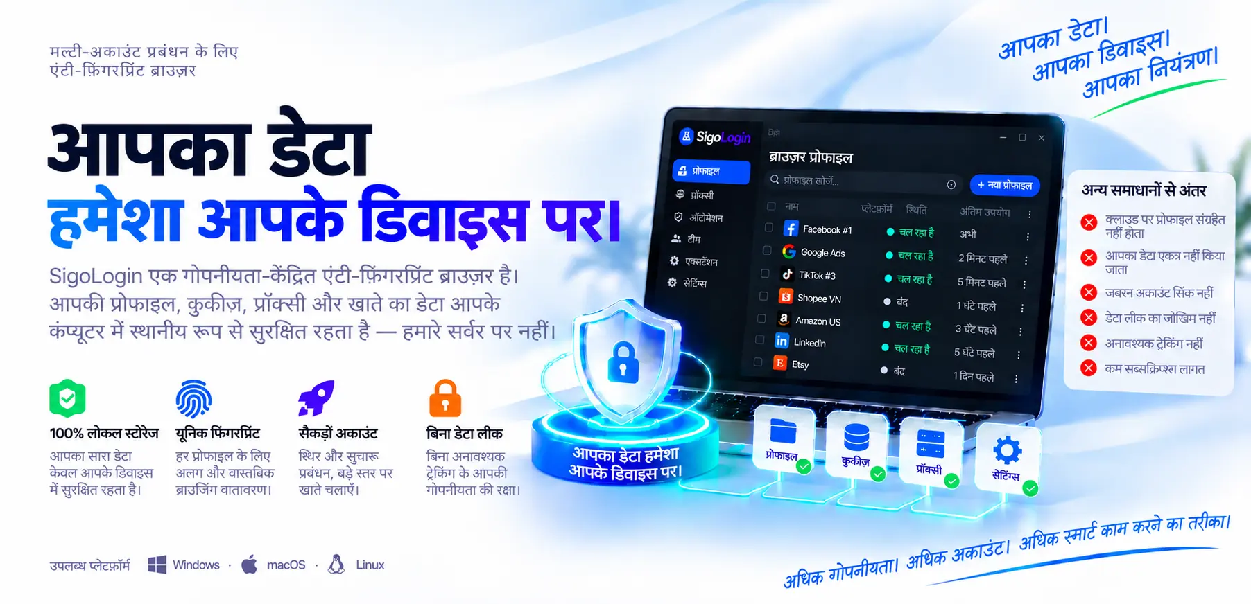 SigoLogin बैनर: ऐप की विंडो, जिसमें Facebook, Google Ads, TikTok, Shopee, Amazon, LinkedIn और Etsy की प्रोफ़ाइल हैं, और बगल में एक ढाल जिस पर लिखा है कि आपका डेटा लोकल रहता है।