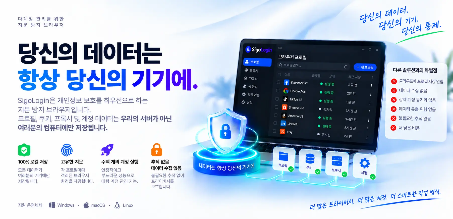 SigoLogin 배너: Facebook, Google Ads, TikTok, Shopee, Amazon, LinkedIn, Etsy 프로필이 열린 앱 창과 그 옆에 ‘데이터는 내 PC에’라고 적힌 방패.